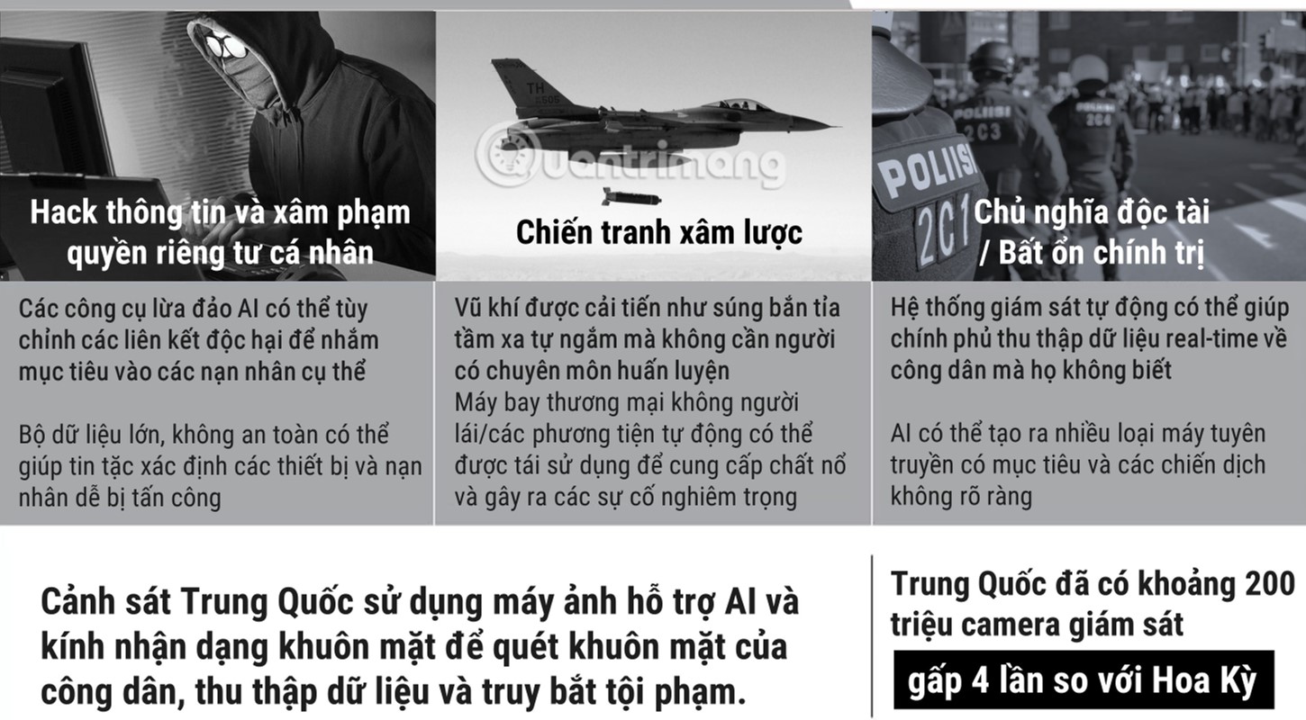 [Infographic] Benefits and hazards from Artificial Intelligence Picture 6